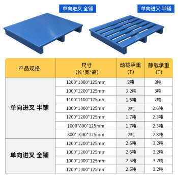 京酷 钢制托盘100*120*12.5cm满铺防潮垫板仓库垫板动载2.5吨静载3.2吨