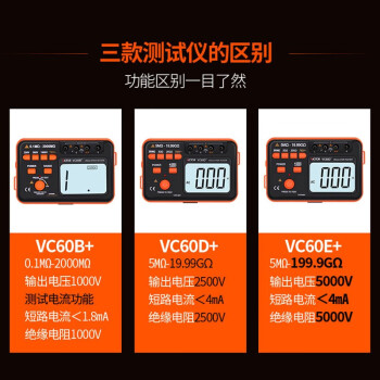 胜利仪器（VICTOR） VC60D+数字高压兆欧表1000V/2500V绝缘电阻测试仪 摇表定做