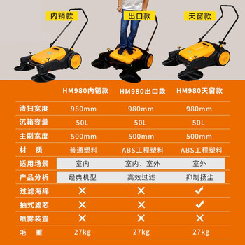 合美 HEMEI 扫地机 工厂车间手推式无动力扫地 内销款 HM980
