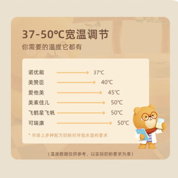 验货专员专业评测结果小熊 TNQ-C03K5好用么插图5
