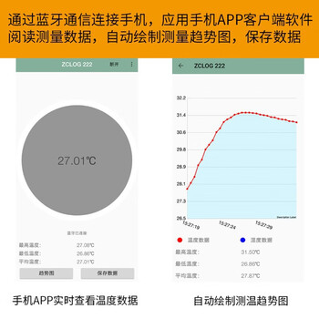 ZHICE-ELEC 222TC+TC-K-14-XC K型热电偶测温仪 1年维保