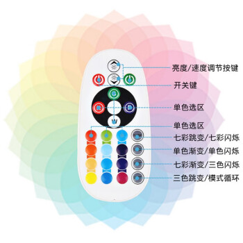 贝工 RGB七彩灯带遥控控制器（四线插针）户外防雨淋 最大负载100米