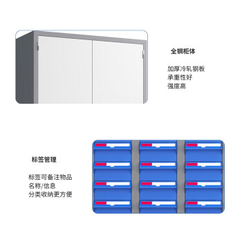 金兽零件柜GC4156五金螺丝物料收纳柜30抽无门蓝色抽屉带下档