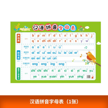 儿童启蒙小学生英语26个字母表大小写标准书写挂图墙贴纸教具 汉语