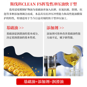 SKALN斯伐科Clean FS挥发性冲压油快干型18L不锈钢硅钢片镀锌板特殊材质挥发冲压油