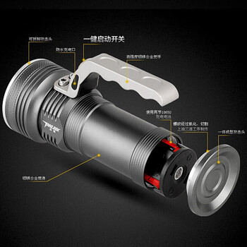 美消  LED探照灯大功率射灯户外探照灯户外野营装备家具应急照明 铝合金手提灯探照灯