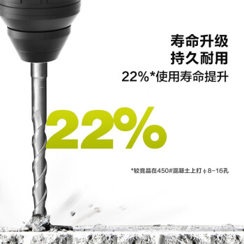 威克士（WORX）工业级电锤大功率1200W电锤WU328五金工具冲击钻混凝土多功能电动工具