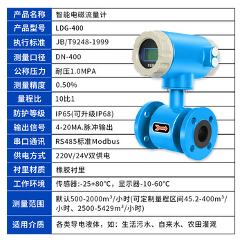 匡建仪表（CONJANT）LD型智能电磁流量计 一体式水液体泥浆污水流量计量表 橡胶衬里DN400