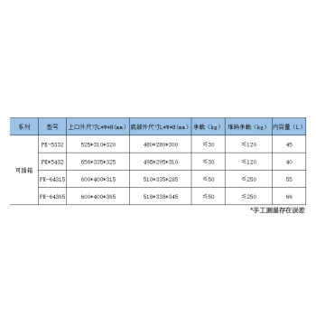 穆运 斜插式物流箱带盖周转箱塑料储物箱仓库物料整理箱 545*335*325PK5432可插箱（2个）