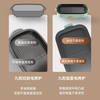 剁手达人真实评测结果九阳 JK4025-VK121如何插图2