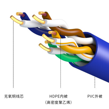 麦森特（MAXCENT） 超五类网线 无氧铜线芯百兆网络跳线 高速宽带线网线 双水晶头彩色网线 蓝色3米