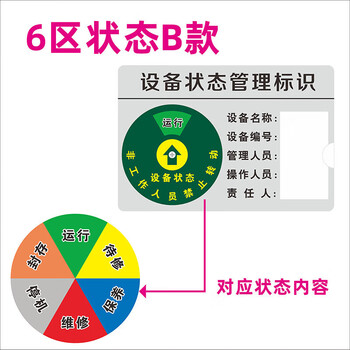 飞尔（FLYER）标签标牌 状态指示标牌 亚克力设备管理挂牌【6区B款 12x8cm】3个起批