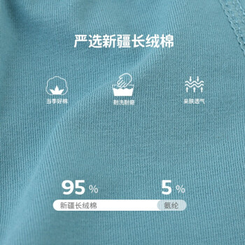 一起来独家评测Babyprints儿童内裤使用心得插图3