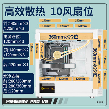 长城（Great Wall）阿基米德9 PRO V2白色电脑机箱（360水冷/磁吸玻璃翻门/0.8mm厚侧板/5硬盘位/10风扇位/5090显卡）