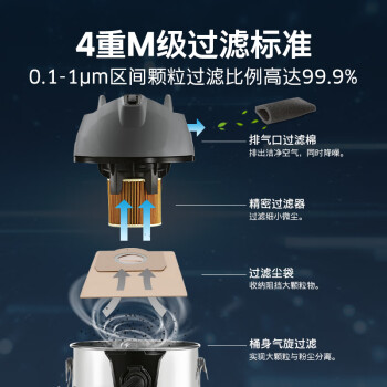 KARCHER 德国卡赫 商用工业不锈钢桶式干湿两用大吸力吸尘器 NT30/1 PLUS 1800W功率 2023全新升级 全国联保 