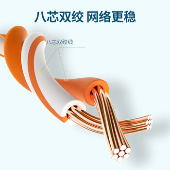 绿联超五类网线 千兆网络连接线 Cat5e超5类成品跳线 家用装修电脑宽带八芯双绞线2米 11231