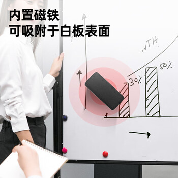 得力(deli) 112*55*40mm白板磁性白板擦背面吸附黑板擦 颜色随机白板配件 白板笔 可用7837