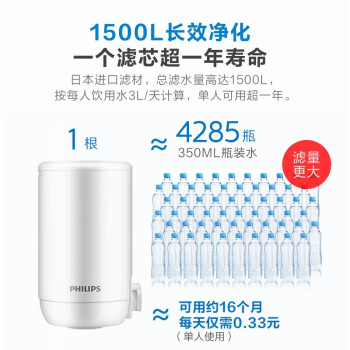 飞利浦（PHILIPS）水龙头净水器原装超滤除菌滤芯 WP3911（适配净水龙头WP3811/WP3877/AWP3876）