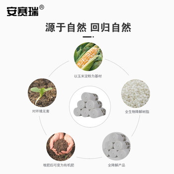 安赛瑞 可降解垃圾袋 厨房卫生间平口分类垃圾袋 45×50cm 环保点断式打包袋 2卷平口40只装 710317