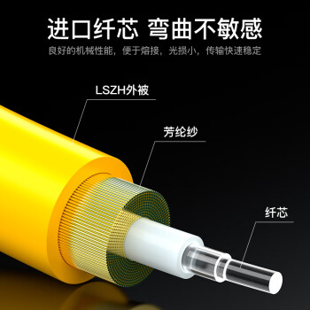 胜为（shengwei）工程电信级光纤跳线 SC-FC单模单芯3米 9/125低烟无卤环保外被 收发器尾纤 FSC-102