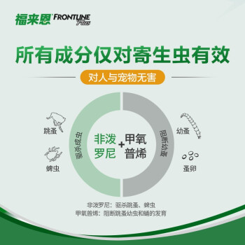 福来恩（FRONTLINE） 猫体外驱虫滴剂 宠物猫咪去跳蚤法国进口复方小绿滴 整盒0.5ml*3支装