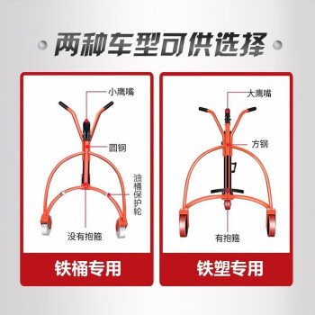 鸣固 油桶车 手动液压油桶搬运车 圆桶手推车 塑料桶升高转运叉车 铁桶用尼龙轮+刹车