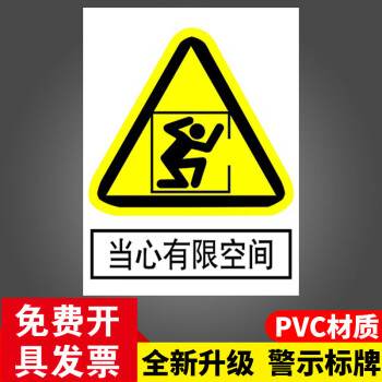 密闭空间受限空间标志牌危险警示告知卡禁止入内警示标示贴牌定做当心