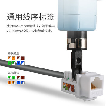 海乐(HAILE)网络面板套装 单口面板+超五类网络模块