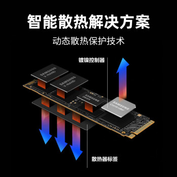 三星（SAMSUNG）1TB SSD固态硬盘 M.2接口(NVMe协议PCIe 4.0 x4) AI电脑配件 读速7450MB/S 990 PRO