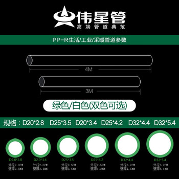 伟星PPR管冷热水通用型水管【4分/20*3.4厚白色PPR水管30米/3米*10根不试压不安装】