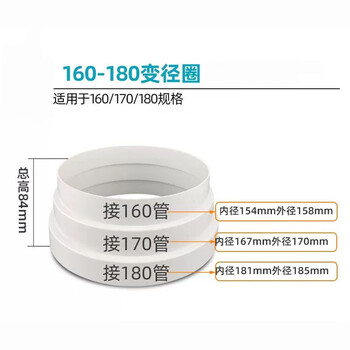 海斯迪克 HKZX-84 多口径烟管变径圈 厨房吸油烟机变径管排风管大小转换接头 160*180