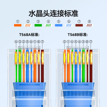 山泽 六类网线水晶头 6类RJ45千兆网络接头 工程级电脑网线连接器 Cat6镀金水晶头 100个 WL-6100