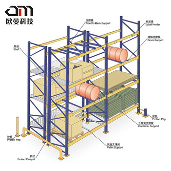 欧曼 重型横梁货架托盘货架副架L2700*W1000*H3600mm 三层横梁 2.3吨/层 仓储货架
