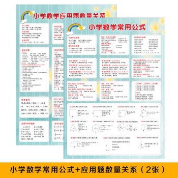 常用单位换算公式表知识挂图三四五六年级小学数学公式数量关系2张小