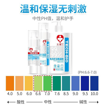 太博尔（TECH-BIO）免洗手消毒凝胶 30ml*2 妇女儿童居家办公免水洗洗手液 旅游便携式