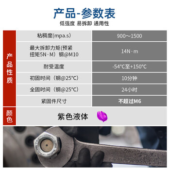 乐泰/loctite 222 螺丝胶 螺纹锁固胶 低强度通用型触变性厌氧强力胶 紫色液体胶水 250ml 1支