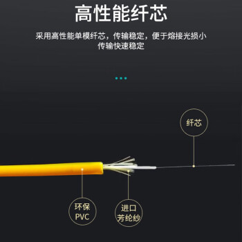 讯浦 单模单芯光纤跳线 尾纤 跳纤（FC-FC，9/125）Φ3.0光纤线 3米