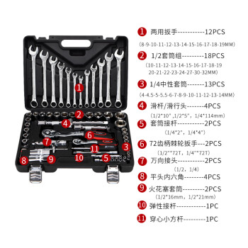 卡夫威尔 61件套修车工具箱 机修汽修工具套装 快速棘轮扳手大飞套筒扳手组套工具箱 维修拆卸工具 SS3389A