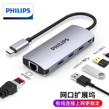 飞利浦（PHILIPS）Type-C扩展坞USB-C转HDMI适用MacBook智能手机拓展坞 五合一【网卡-HUB*3-MIC供电】