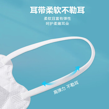 旷尔 一次性口罩 挂耳式折叠防护口罩 无纺布面罩【白色 80x200mm】