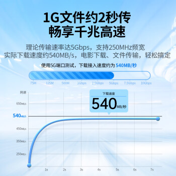 绿联 六类网线 千兆高速宽带网络线 6类家用电脑笔记本路由器监控线 CAT6成品跳线兼容2.5g黑1米20159