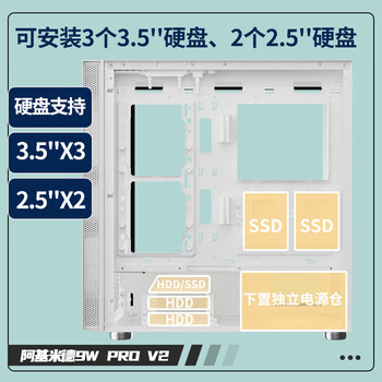 长城（Great Wall）阿基米德9 PRO V2白色电脑机箱（360水冷/磁吸玻璃翻门/0.8mm厚侧板/5硬盘位/10风扇位/5090显卡）