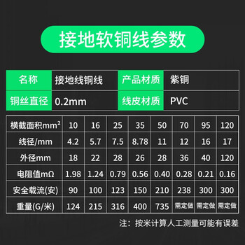 威陆 避雷器接地线消防防雷器接地线透明铜软线【10平方】
