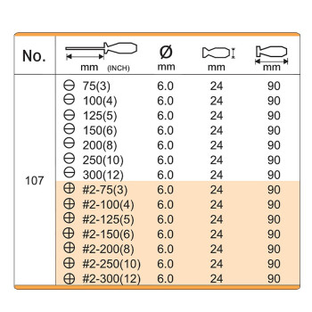 罗宾汉（RUBICON）No.107 强磁力彩条螺丝批 6.0 X 300mm螺丝刀 一字起子 改锥