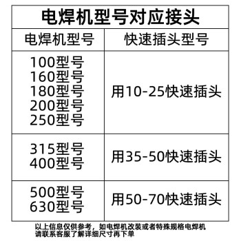 老A LAOA 016220577电焊机焊把线欧式快插公母插头DKJ10-25 5套