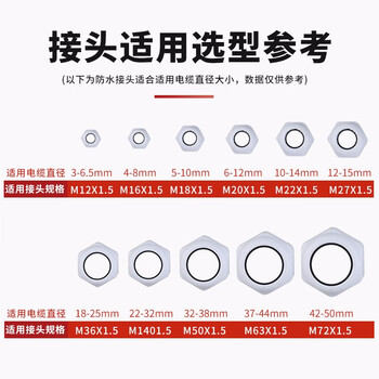 安捷宝  公制尼龙电缆防水接头M系列格兰头葛兰头PA材质螺旋锁紧固定头 AF-M25×1.5W