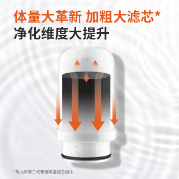 九阳 Joyoung净水器家用水龙头过滤器自来水净化器滤芯滤水厨房净水机  JYW-RT151一机四芯套装