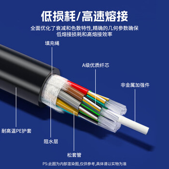 千天（Qantop）QT-GYFTY-12B1 室外非金属光纤 单模管道FRP无铠 100米