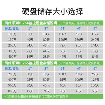 海康威视（HIKVISION）ST6000VX001 6TB,3.5 监控级硬盘6TB 监控设备套装配件 录像机专用监控硬盘