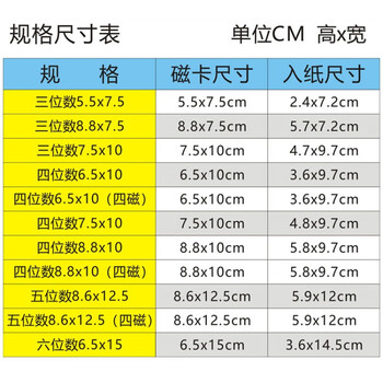oudu 安全生产标识 数货架仓库标签牌强磁货位标示仓位物料卡库存材料卡定制白色 四位8.8x10(背面四个磁铁)